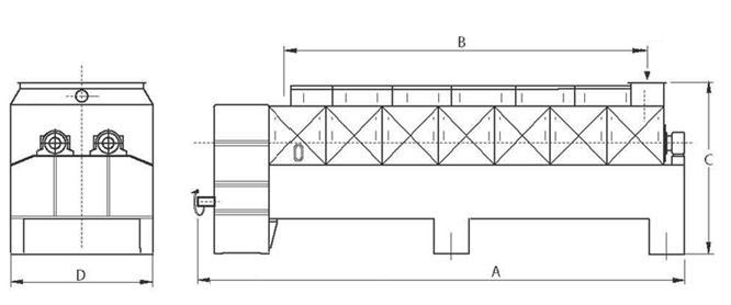 Twin Screw Press